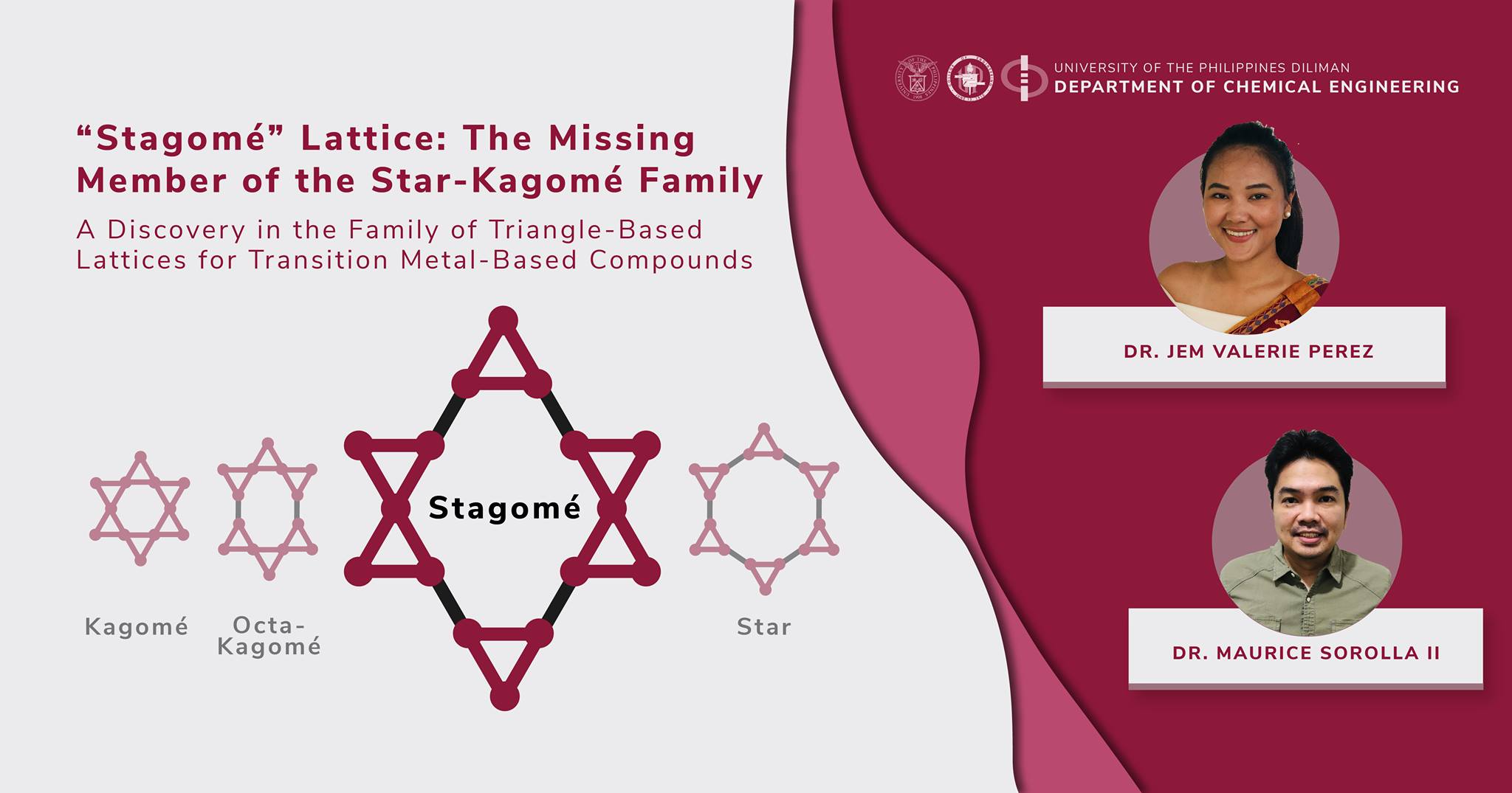 DChE Faculty Couple Discovers Missing Link in the Star-Kagomé Family of Triangle-Based Lattices for Transition Metal-Based Compounds
