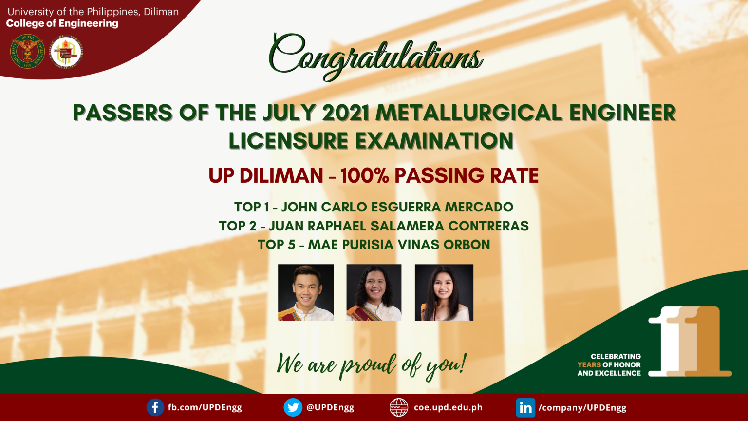 UP CoE Tops July 2021 Metallurgical Engineering Board Exams UPD