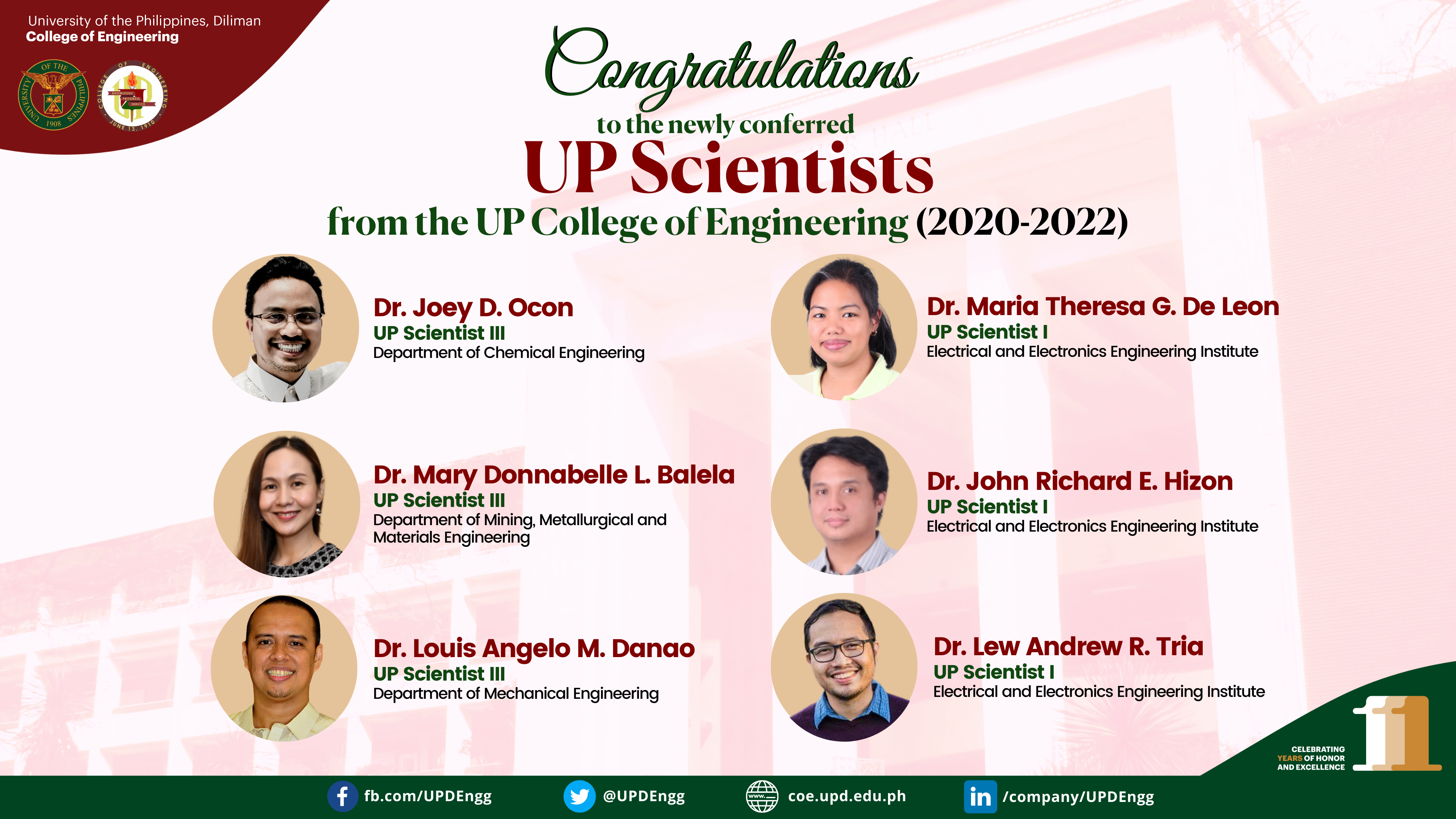 New UP Scientists from the UP College of Engineering (2020-2022)