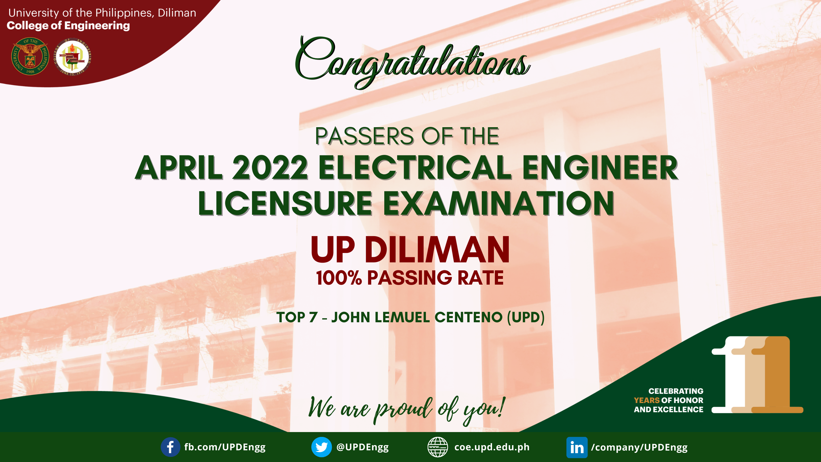 UP Tops April 2022 Electrical Engineer Licensure Exams