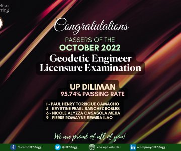 UP Diliman tops October 2022 Geodetic Engineer Licensure Exams
