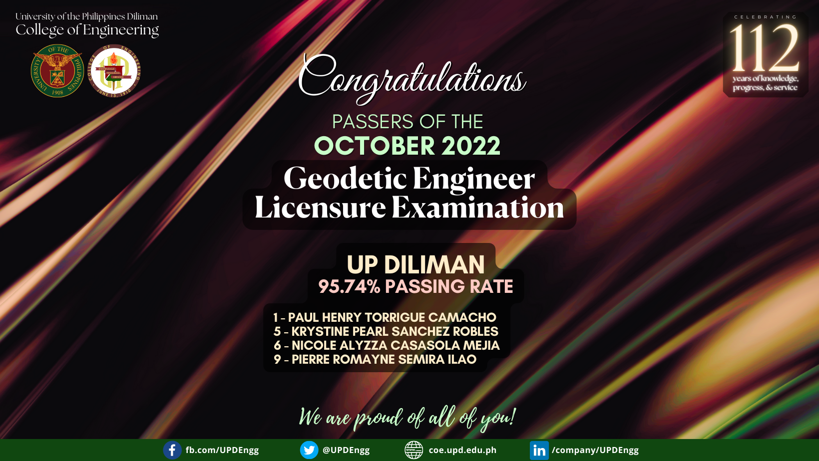 UP Diliman tops October 2022 Geodetic Engineer Licensure Exams