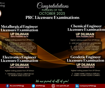 UPD College of Engineering Excels in the October 2023 Engineering Licensure Examinations