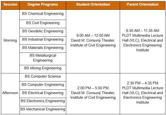 UP College of Engineering New First Year Student and Parents ...
